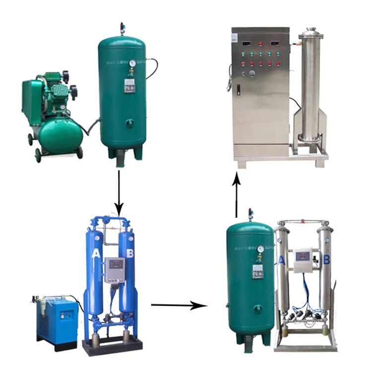 帶你全面的認(rèn)識(shí)臭氧消毒機(jī)！